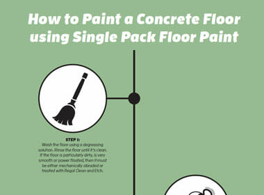 How to Paint a Concrete Floor using Single Pack Floor Paint
