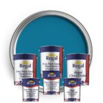 Two Pack Floor Paint Bundle 20l Cornflower Blue