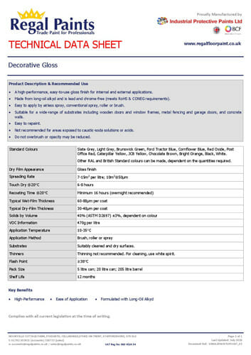 Decorative Gloss