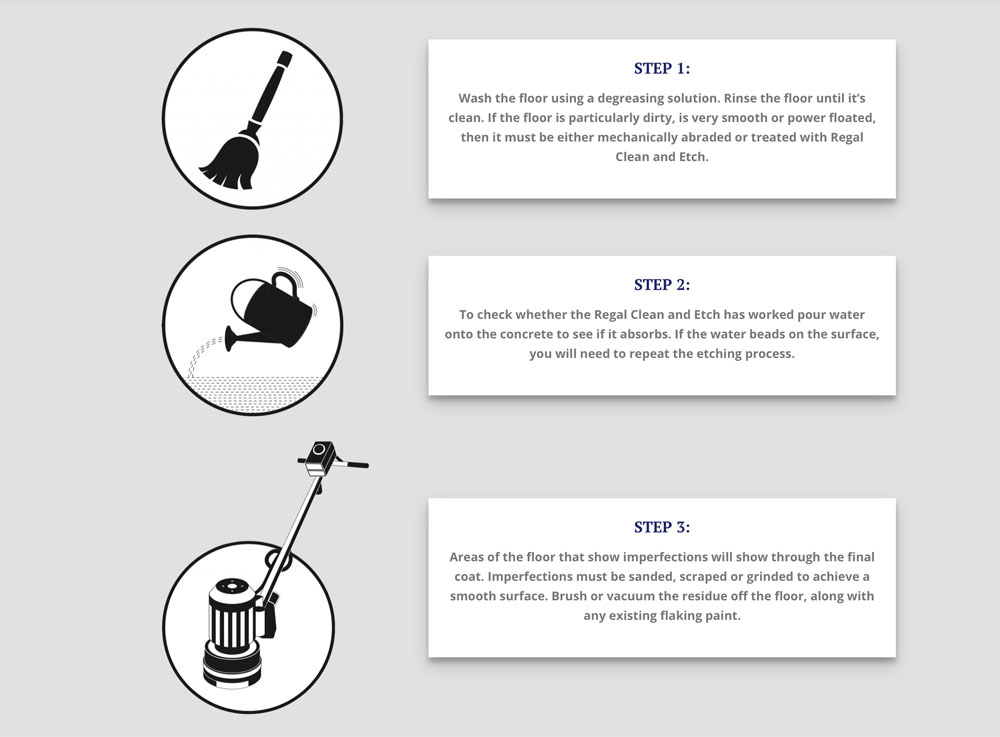Preparing floor for single pack paint