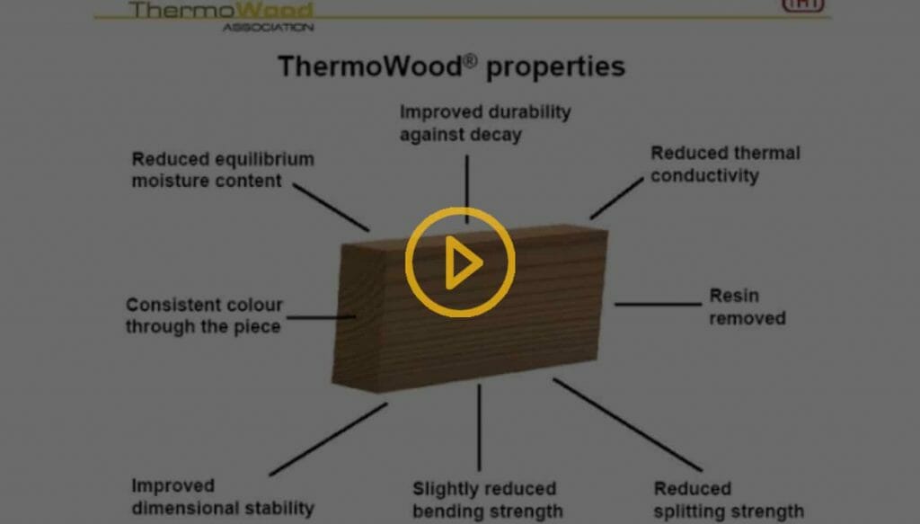 Thermowood - heat treated wood