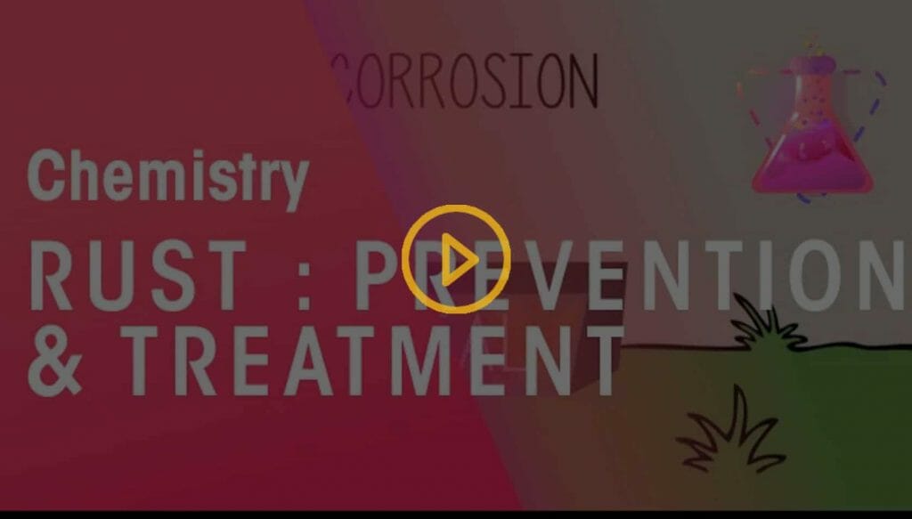 Painting Lubricating Galvanising