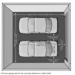 Double Garage One Pack Garage Floor Paint Bundle