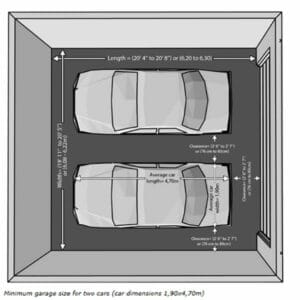 Double Garage One Pack Garage Floor Paint Bundle
